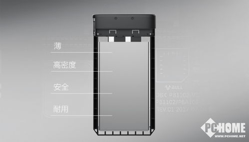 移動電源新國標即將落地，這款產品為何能提前達標引領行業？